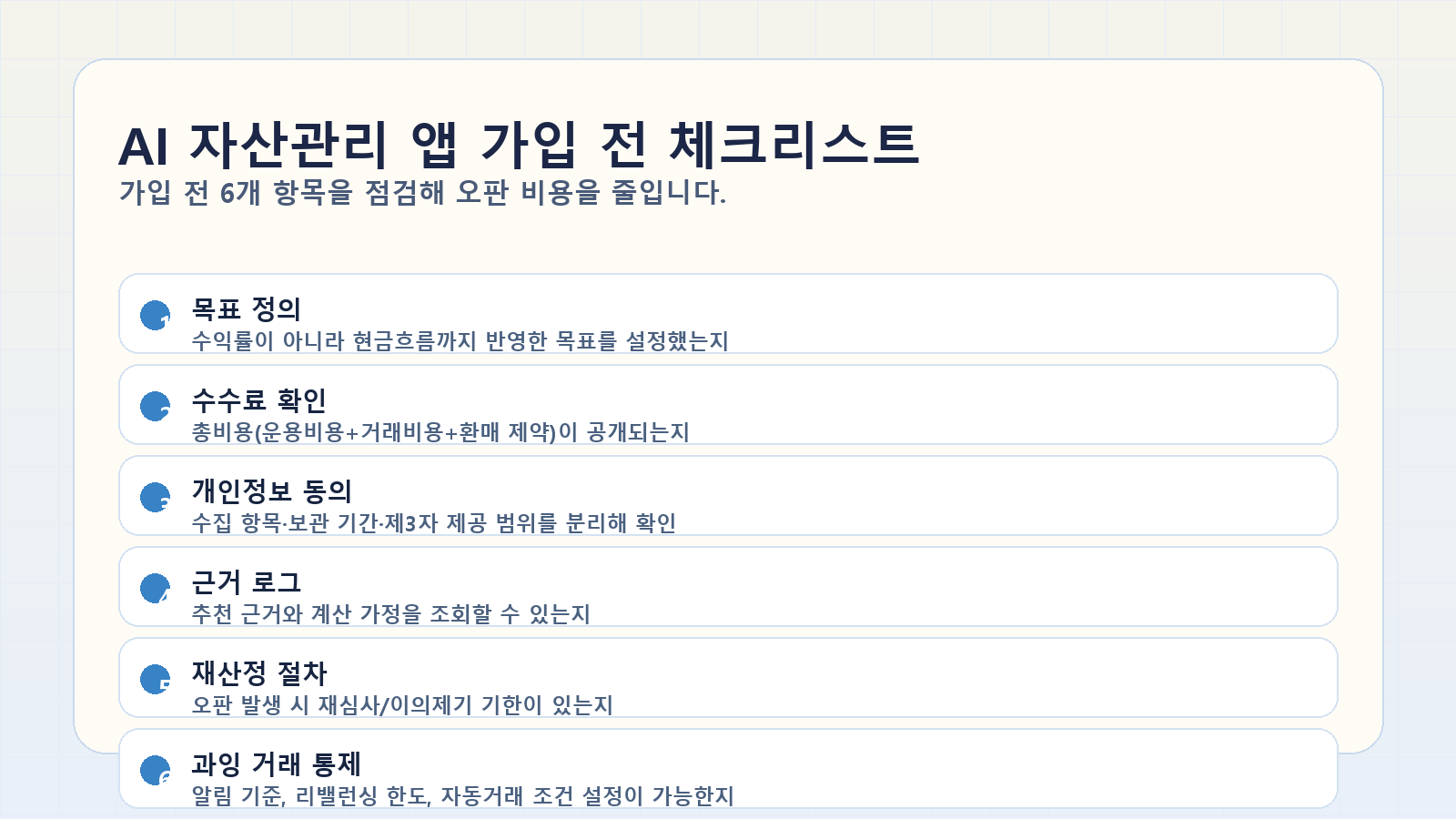 AI 자산관리 앱 가입 전 체크리스트의 항목을 단계별로 정리한 이미지