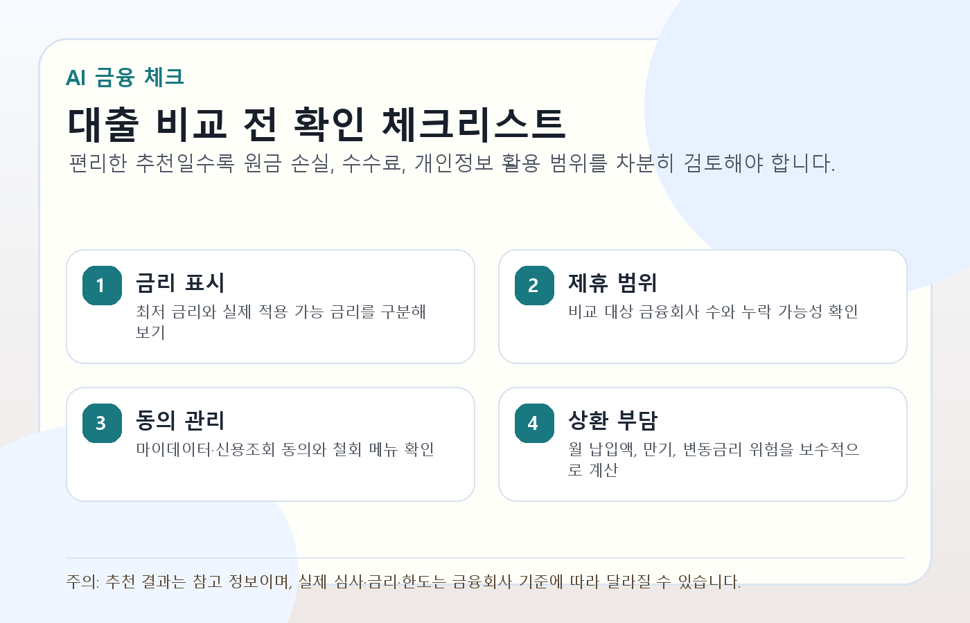 AI 대출 비교 전 확인해야 할 금리 수수료 개인정보 체크리스트