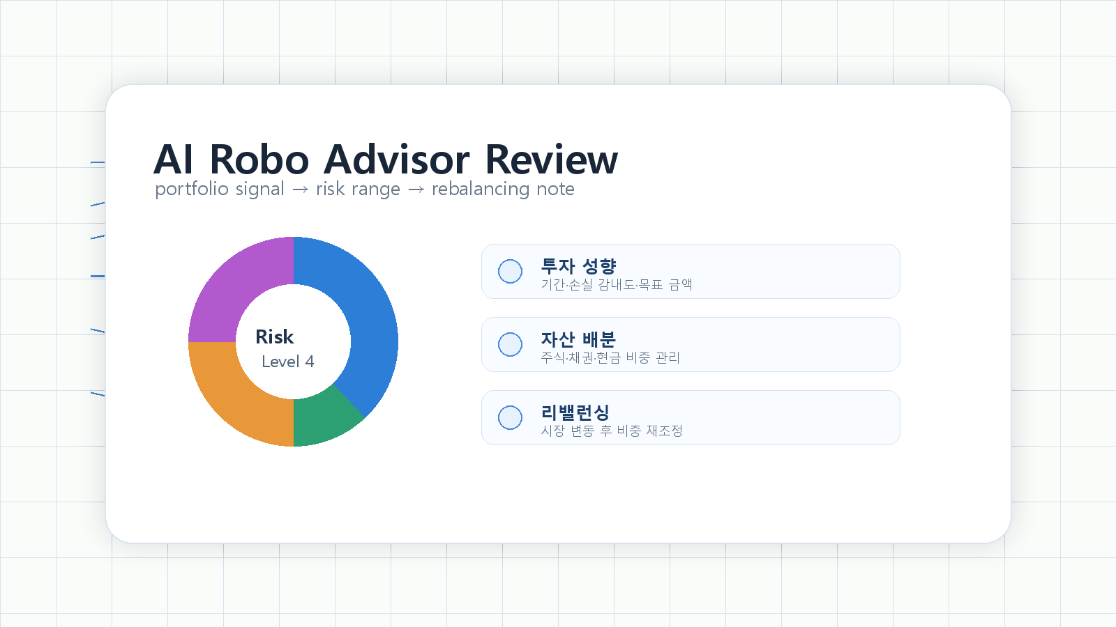 로보어드바이저란? AI 투자 자동화가 보는 데이터와 주의할 점 관련 정보형 이미지