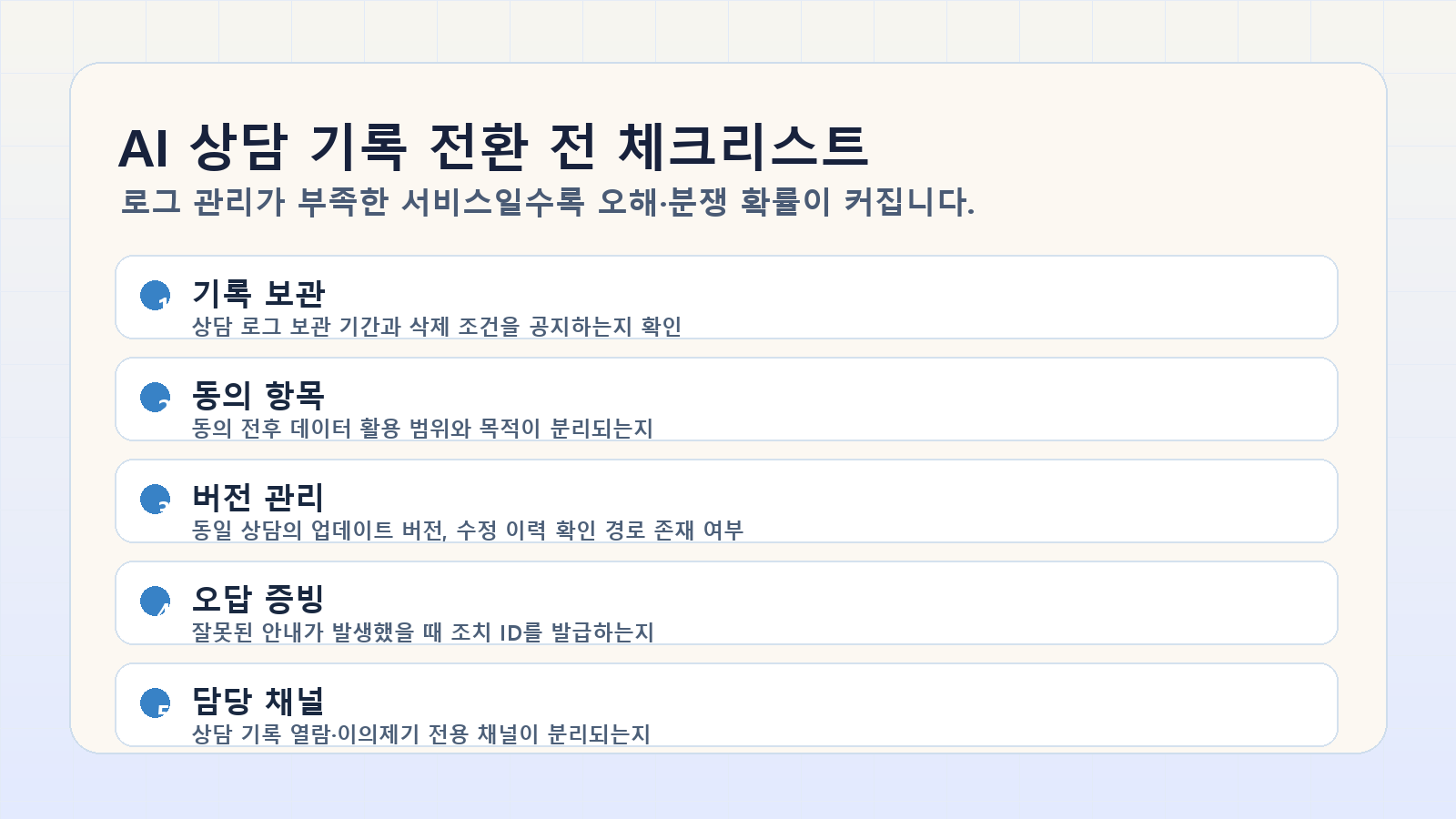 금융권 AI 상담 이용 전 체크리스트: 동의 범위, 로그 보존, 분쟁 처리 항목