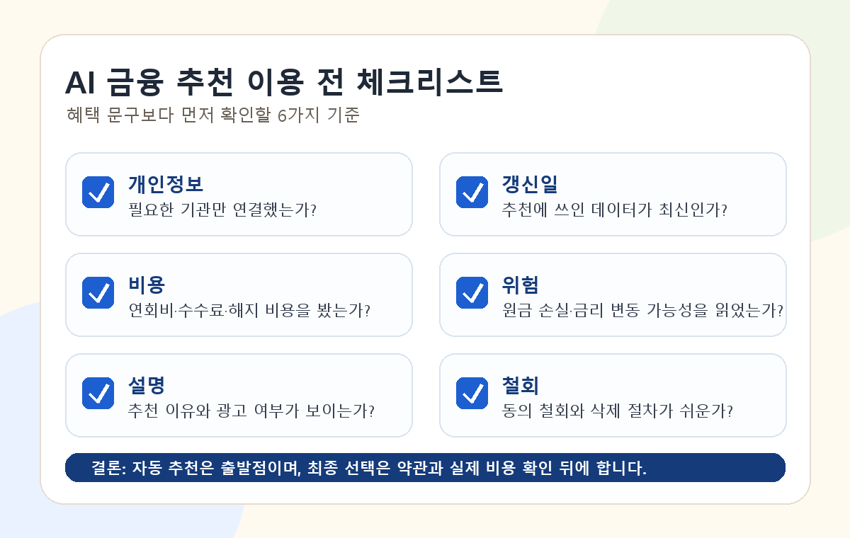마이데이터 AI 금융 추천 이용 전 개인정보, 수수료, 설명 가능성을 확인하는 체크리스트 이미지